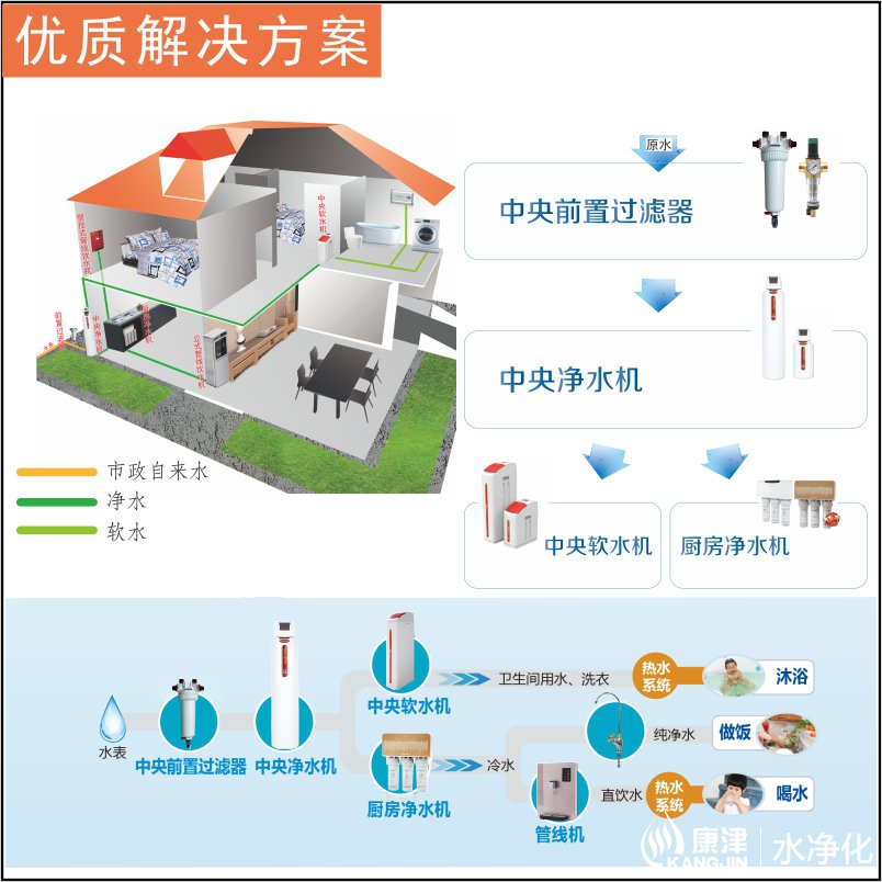 未命名 -1.jpg 未命名 -1.jpg